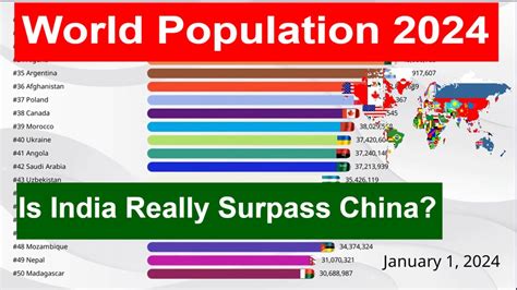 how many cities in the world 2024|World Population by Country 2024 (Live).